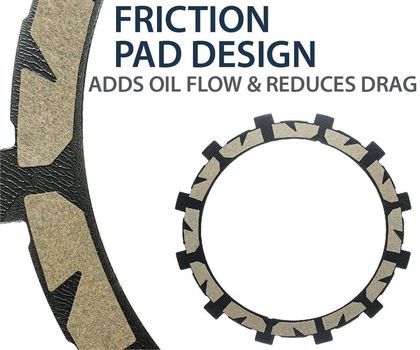 Kit embrayage complet Rekluse RadiusCX (DDS)