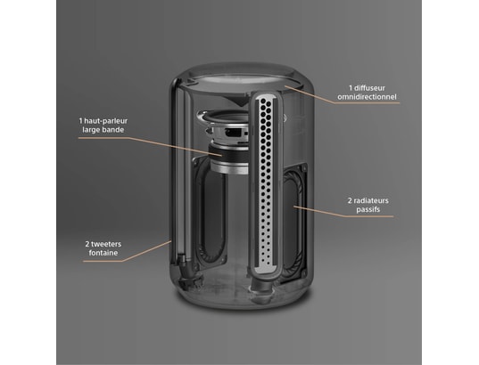 SONY - Enceinte bluetooth SRS-RA3000B