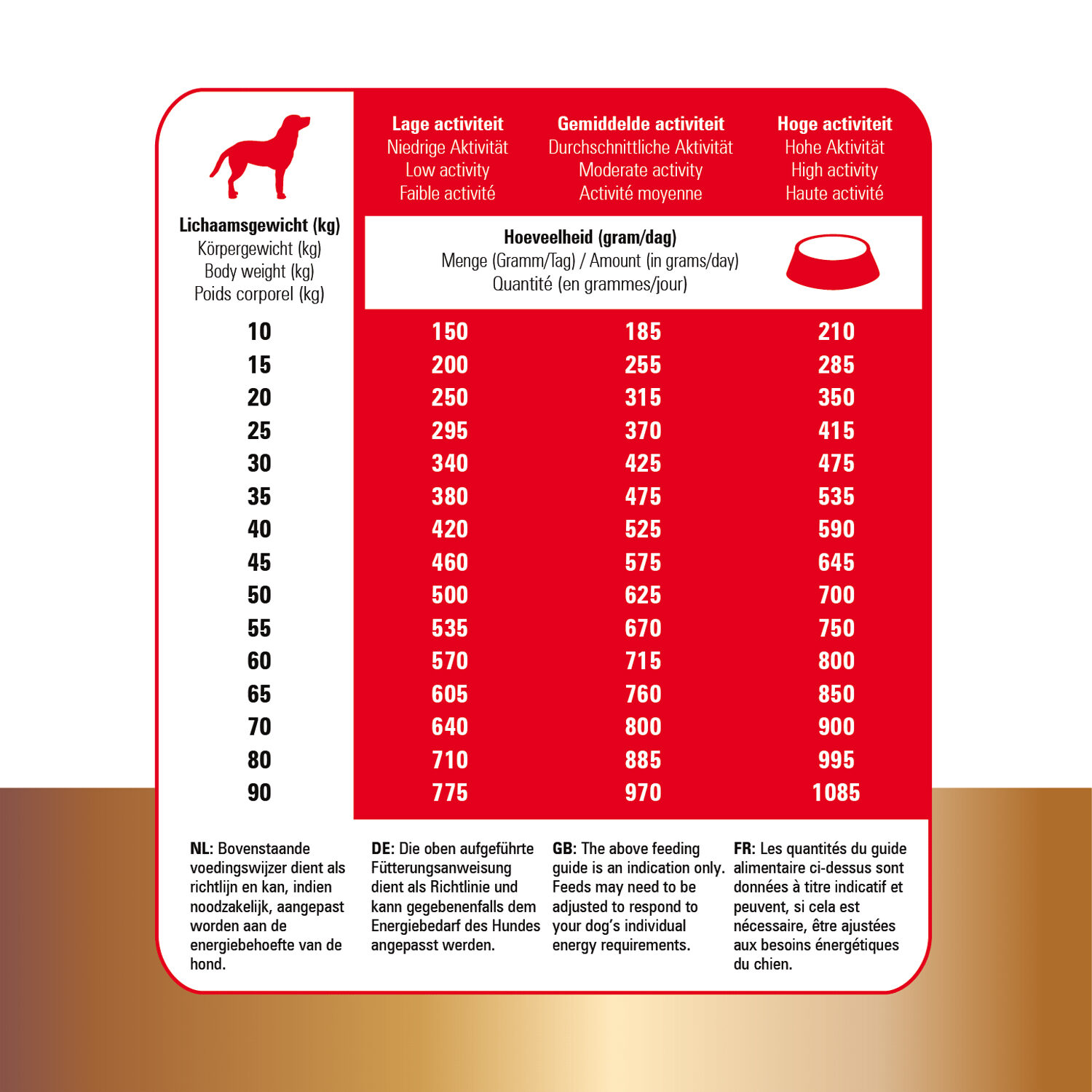 Prins Protection Croque Basic Excellent