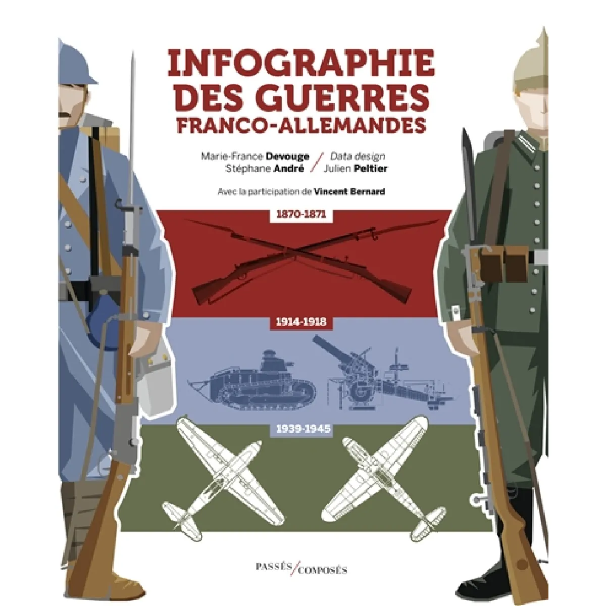 Infographie des guerres franco-allemandes : 1870-1945 · Occasion