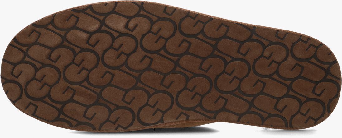 cognac ugg pantoffels scuff