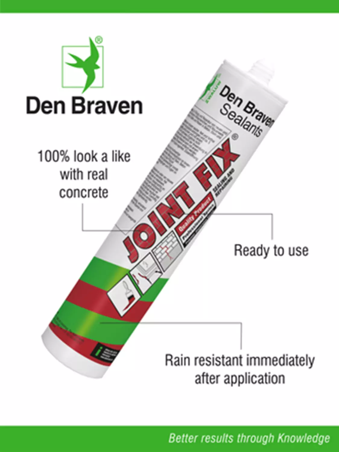 Zwaluw Den Braven 11822101 Joint Fix Reparatiepasta - Cementgrijs - 310ml