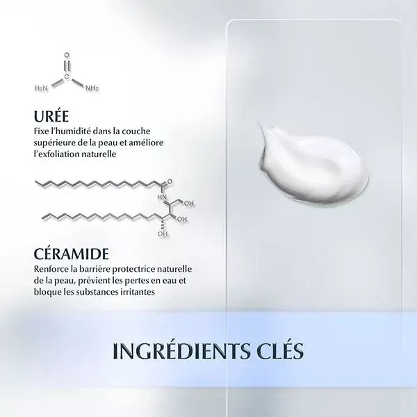 Creme para as mãos reparador Eucerin 5% ureia, embalagem com 2 unidades de 75ml
