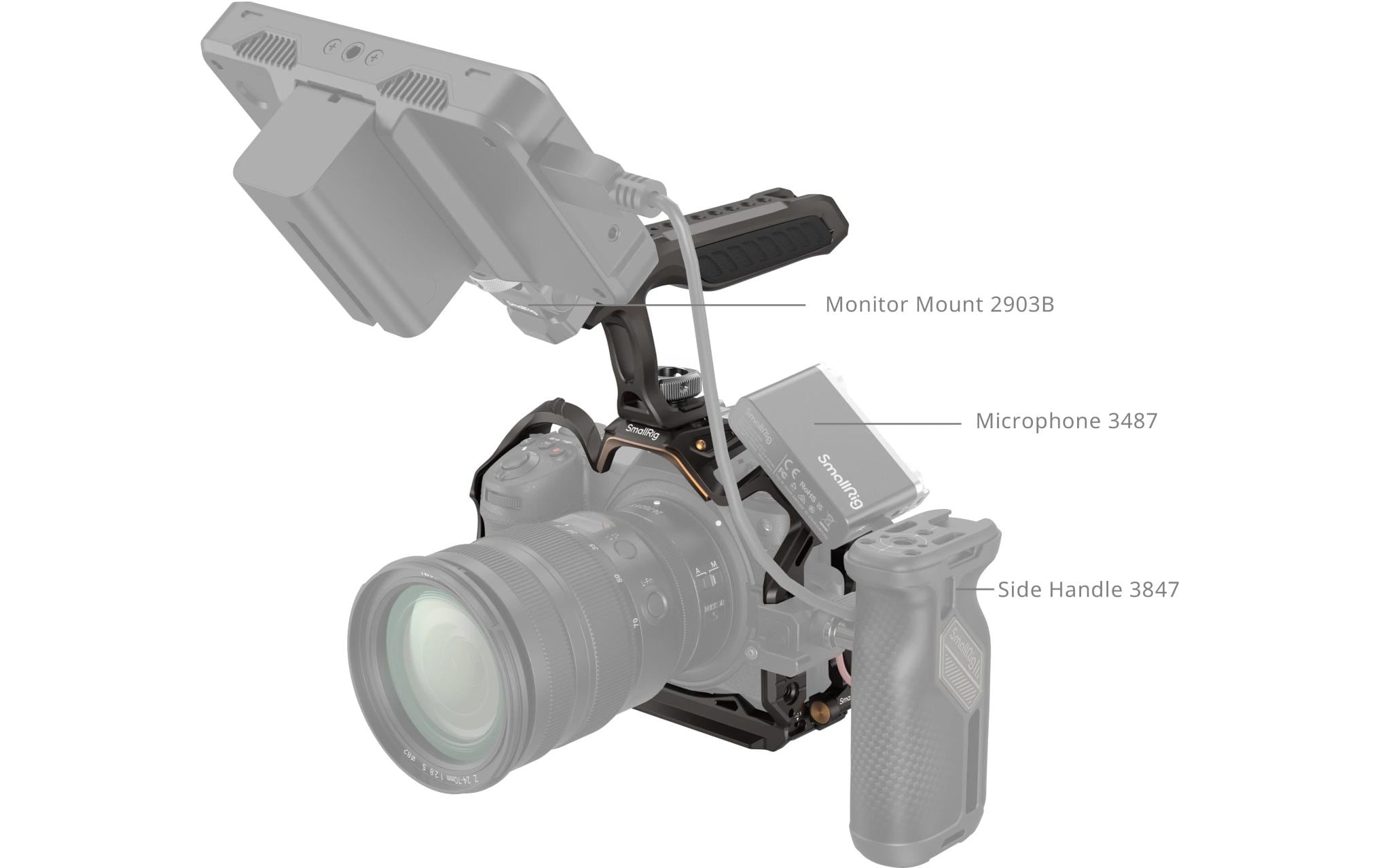 Cage Kit «Night Eagle» für Nikon Z 6III<br>Schützt die Kamera und ermöglicht dennoch den Zugriff auf die Schnittstellen