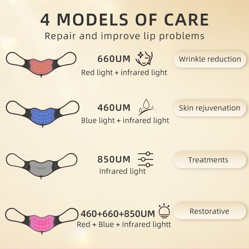 Beautyronics - USB-oplaadbaar lichttherapie-LED-gezichtsmasker