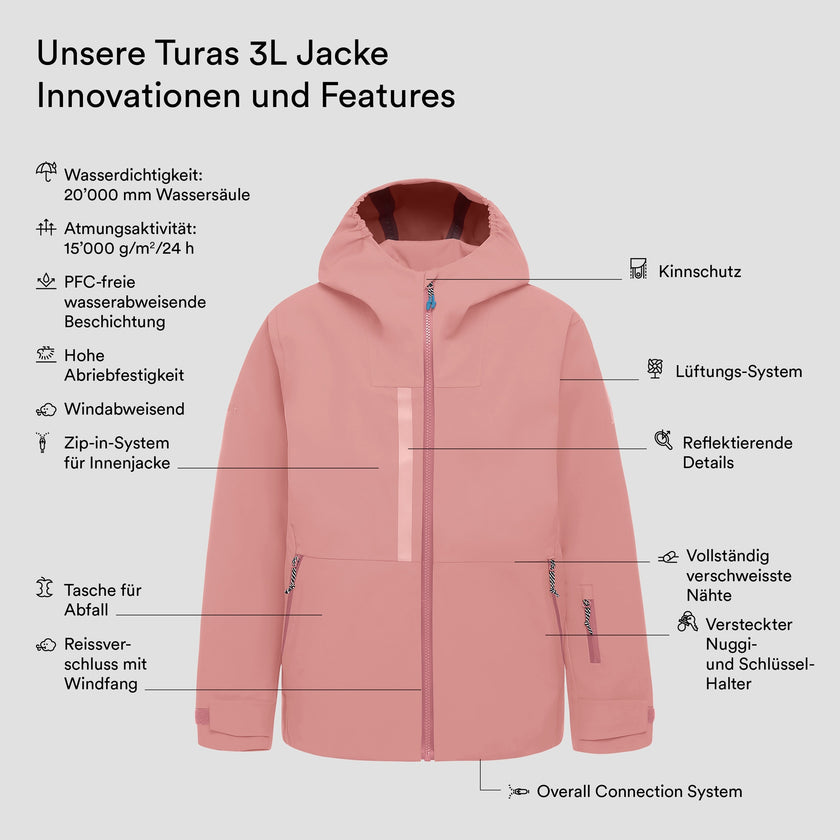 Turas 3L Jacke