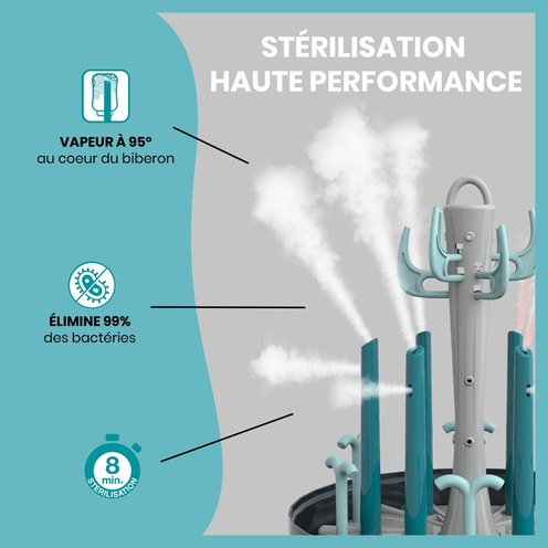 Stérilisateur Sèche-biberon Turbo Pure - BABYMOOV