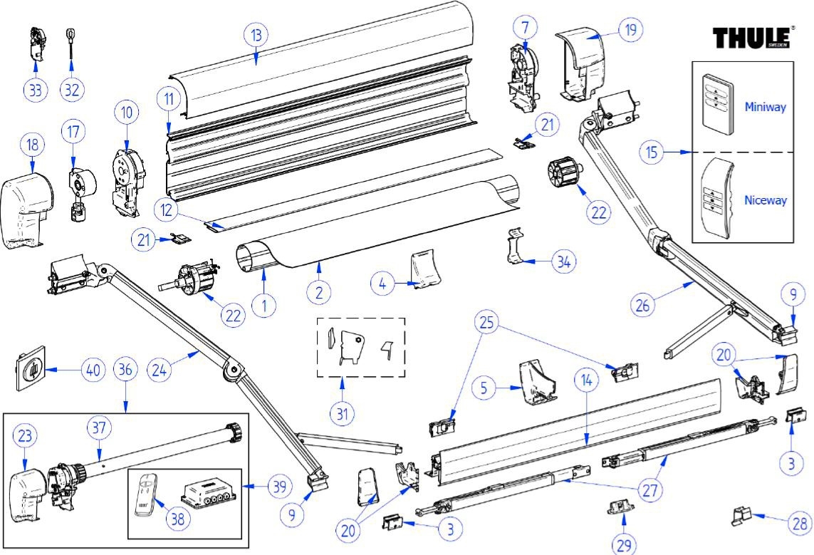 Thule Motorkit 230 Volt für Markise Omnistor 8000 - Farbe Weiß Thule Ersatzteilnummer 302645