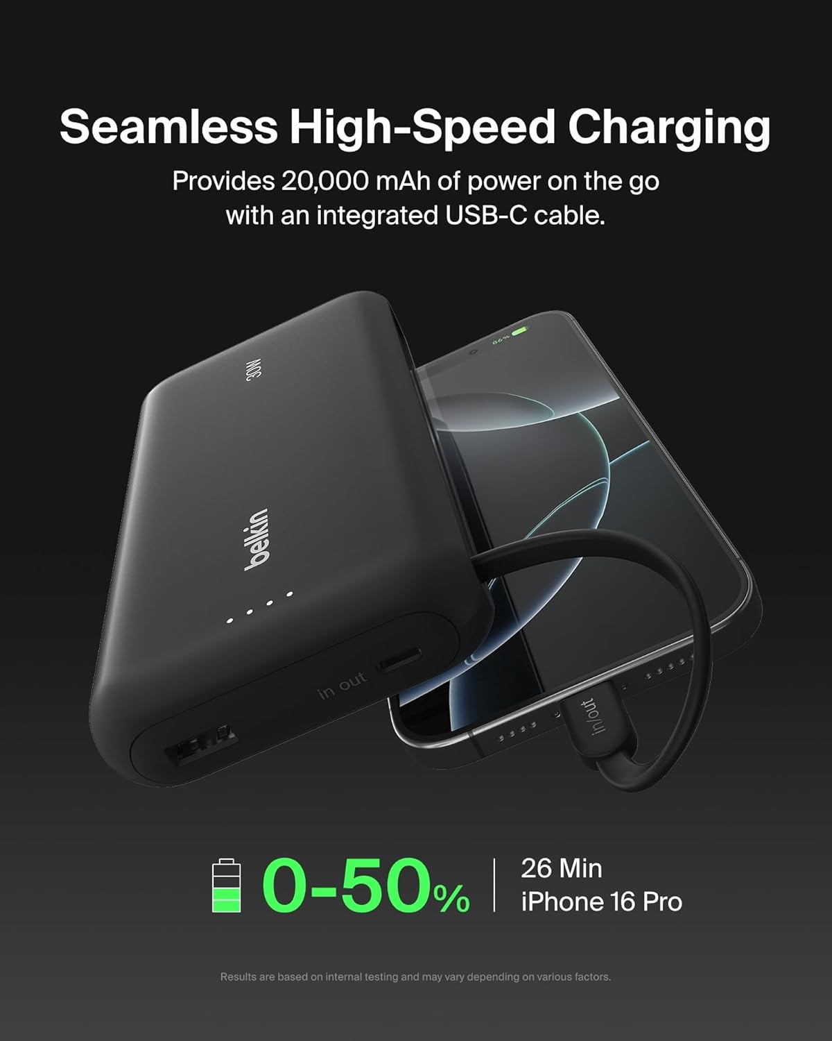 (30W) 20000mAh BoostCharge Powerbank USB C / USB A Ladegerät inkl. USB C Ladekabel Power Delivery (BPB024HQBK) - Schwarz