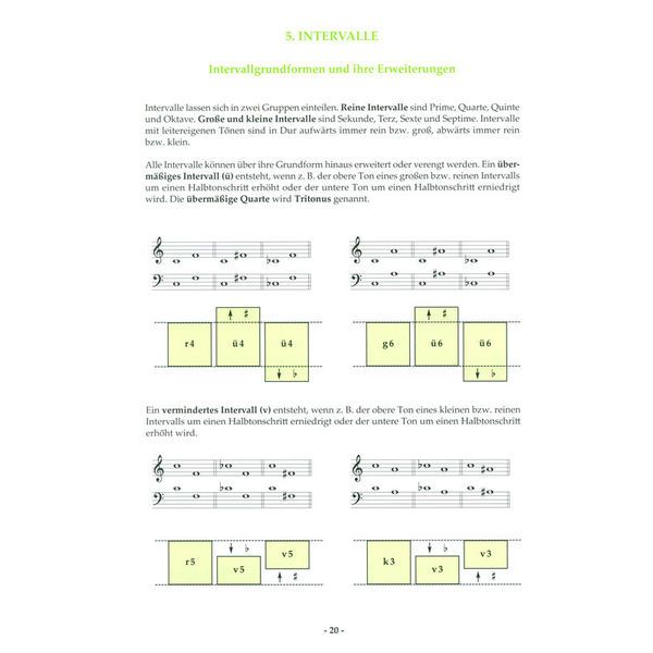 Musikverlag Heinlein Theorie D2/D3 CD Edition