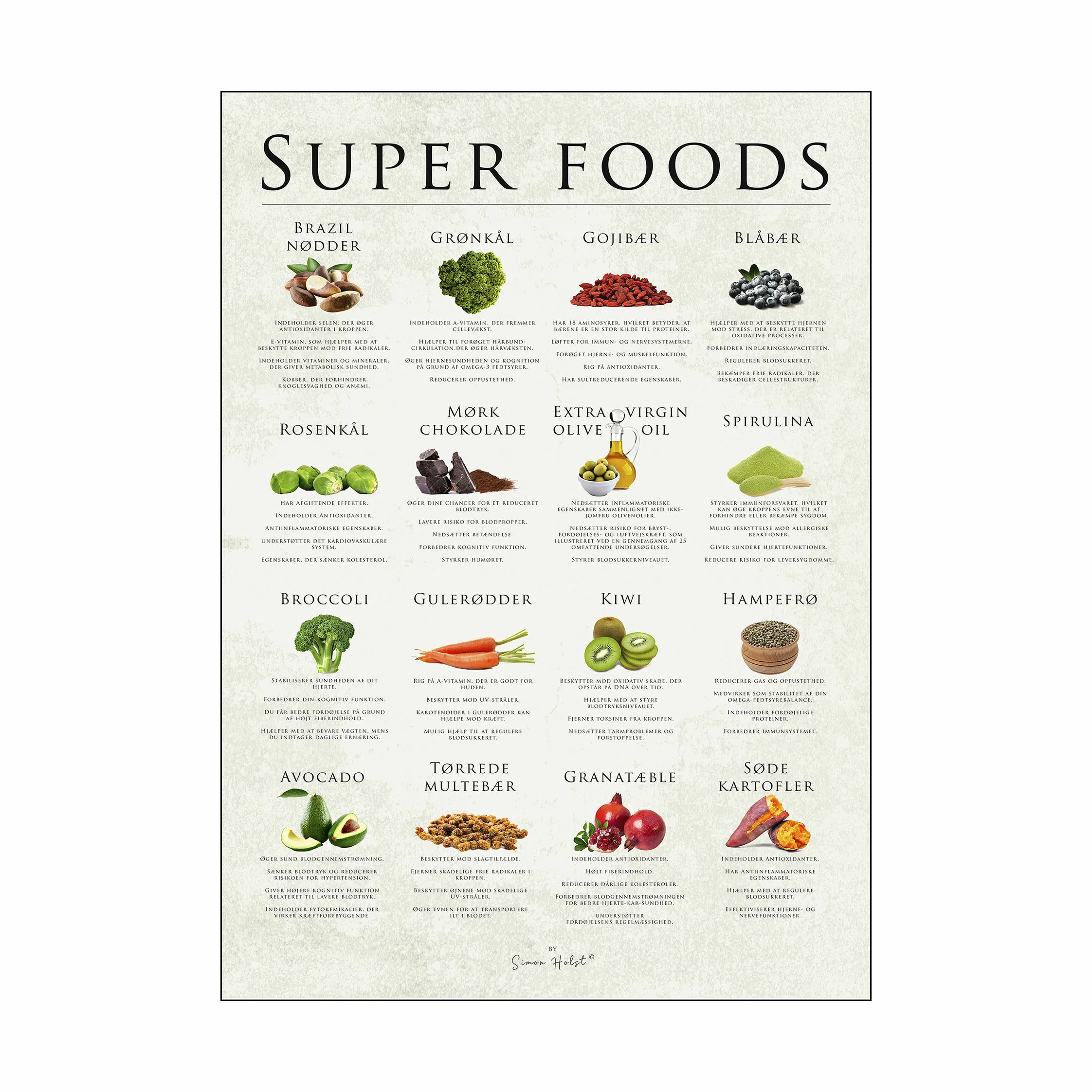 Poster&Frame plakat - Super foods