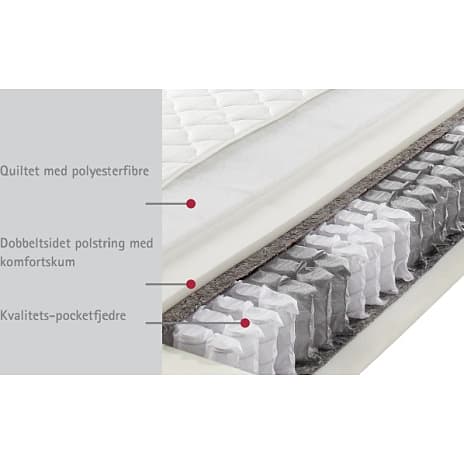 Diamant 7-zoners springmadras 140x200 cm