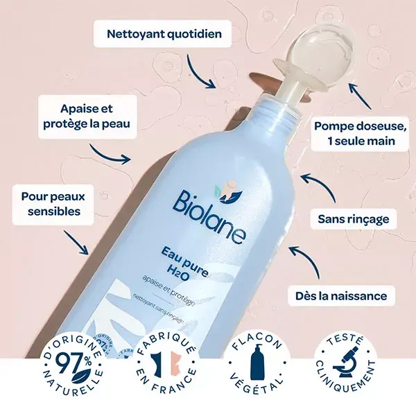 Biolane - Água Pura H2O - Sabonete Facial, Corporal e para a Área da Fralda do Bebê - 750ml