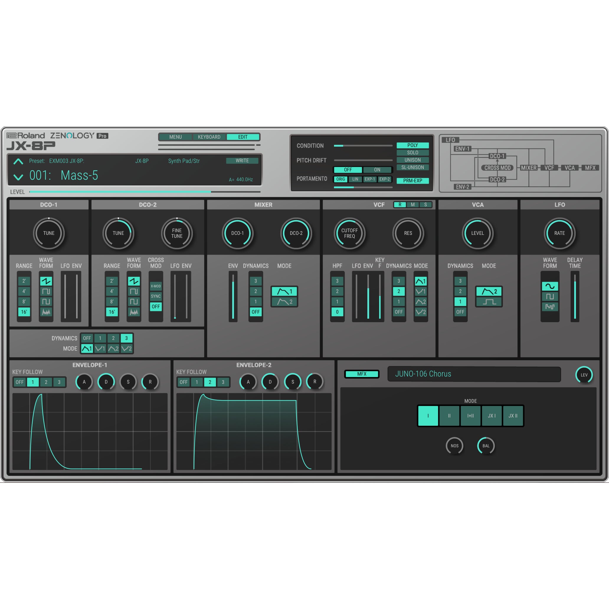 Roland Cloud JX-8P - Zenology (download)