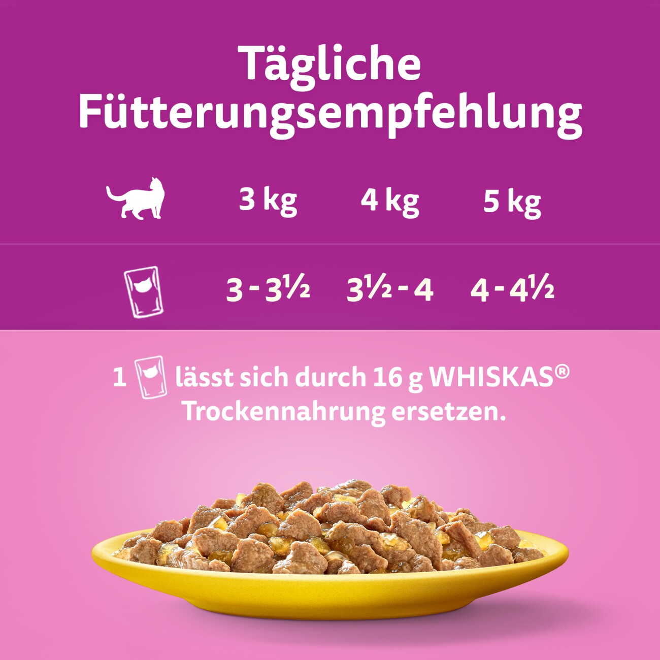 Whiskas Multipack 11+ Geflügel Auswahl in Gelee 12 x 85g