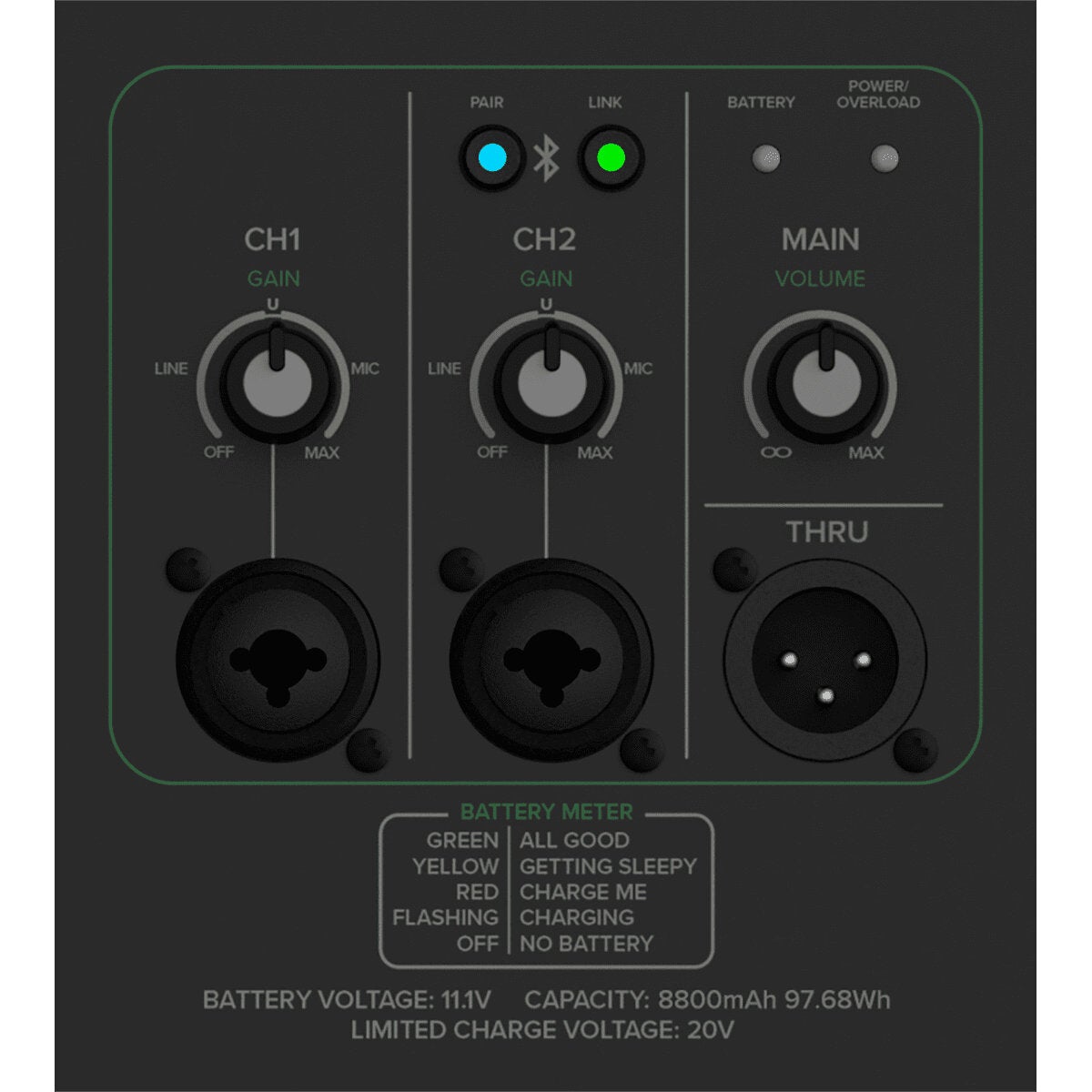 Mackie Thrash212 GO 12 inch mobiele accu-speaker