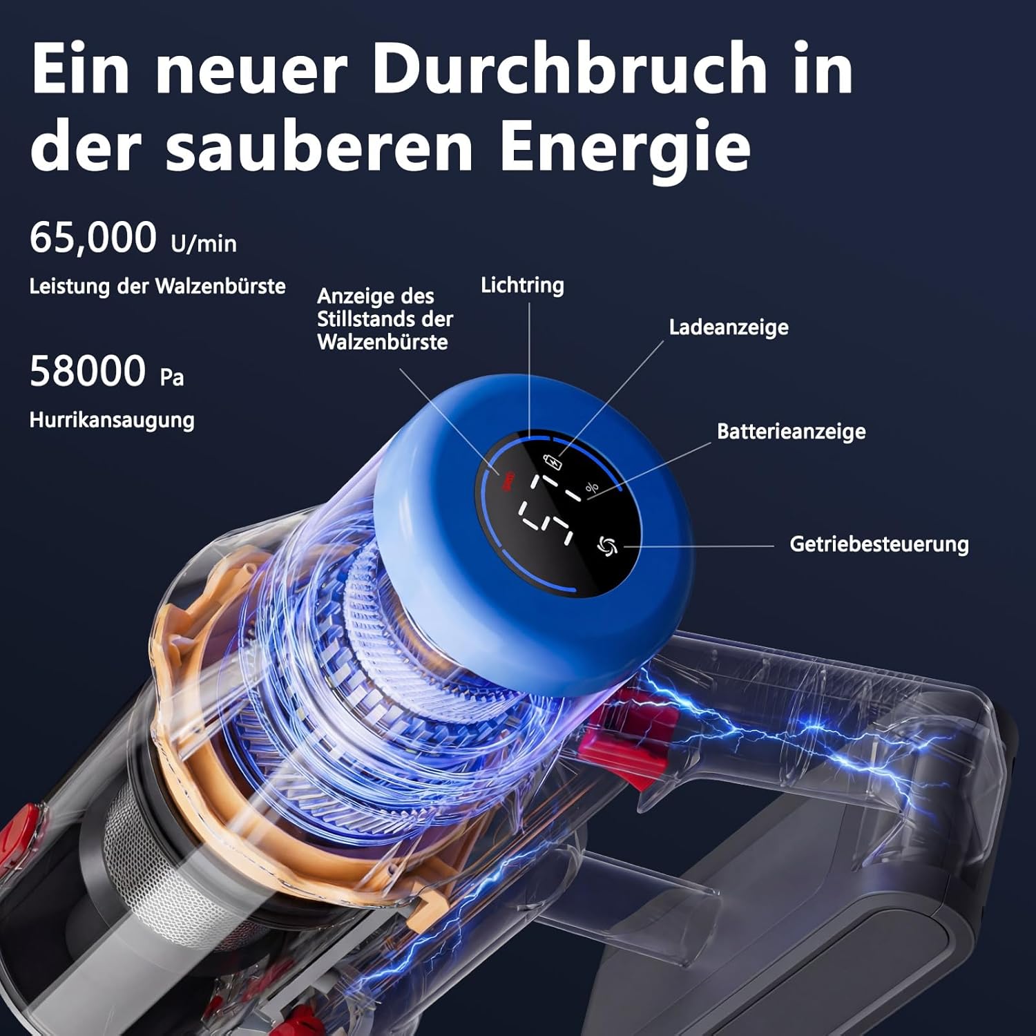Akku Staubsauger, 58000Pa/450W/65Min Staubsauger Kabellos, Akkustaubsauger mit Display & Grün LED, Akku Stabstaubsauger Kabellos Ultraleise, Cordless Akkusauger für Tierhaare/Teppiche/Boden/Auto