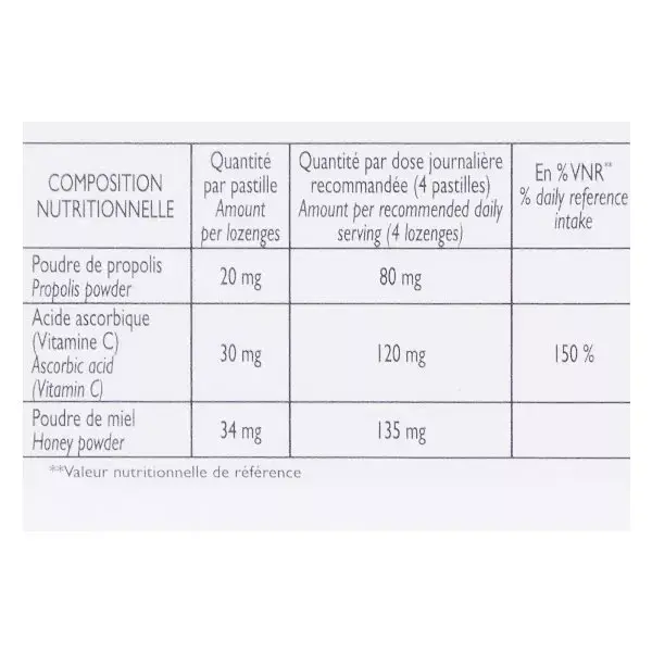 Pastilhas para a garganta Le Comptoir Aroma Respir' Limão e Mel - 24 pastilhas