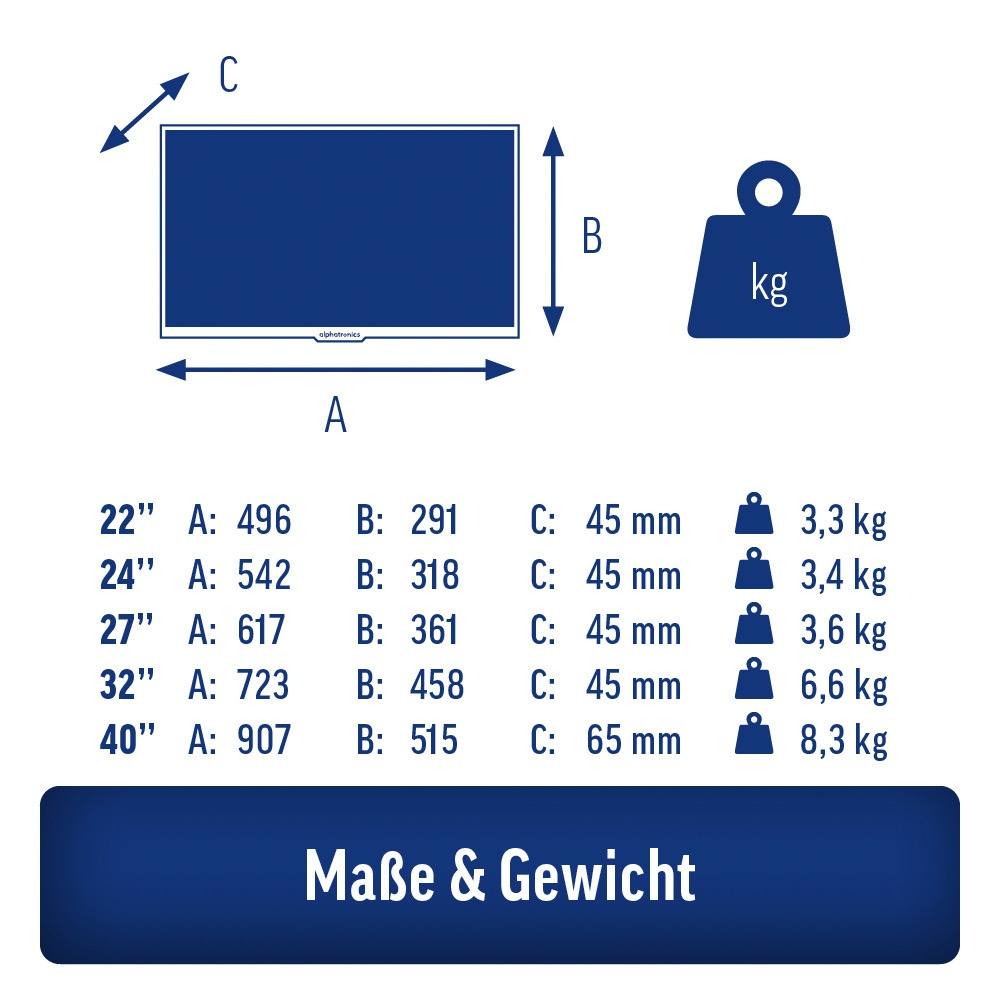 alphatronics Fernseher SL-40 W, 40 Zoll, 12V/24V Smart TV