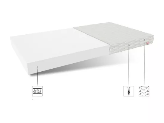 Matelas BRESSO en Mousse HR - Mi Ferme - Epaisseur 10 cm 90 x 190 cm cm