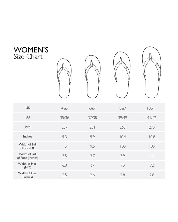 Indosole Flip Flops Essential Light Shore light