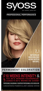 Syoss Color 7-1 Natuurlijk Middenblond 1ST