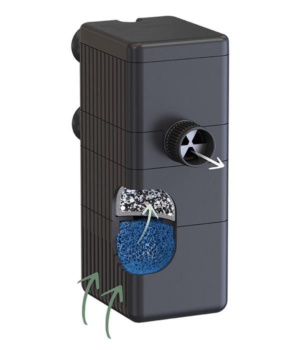 aquatlantis Innenfilter Bio-Filter 200