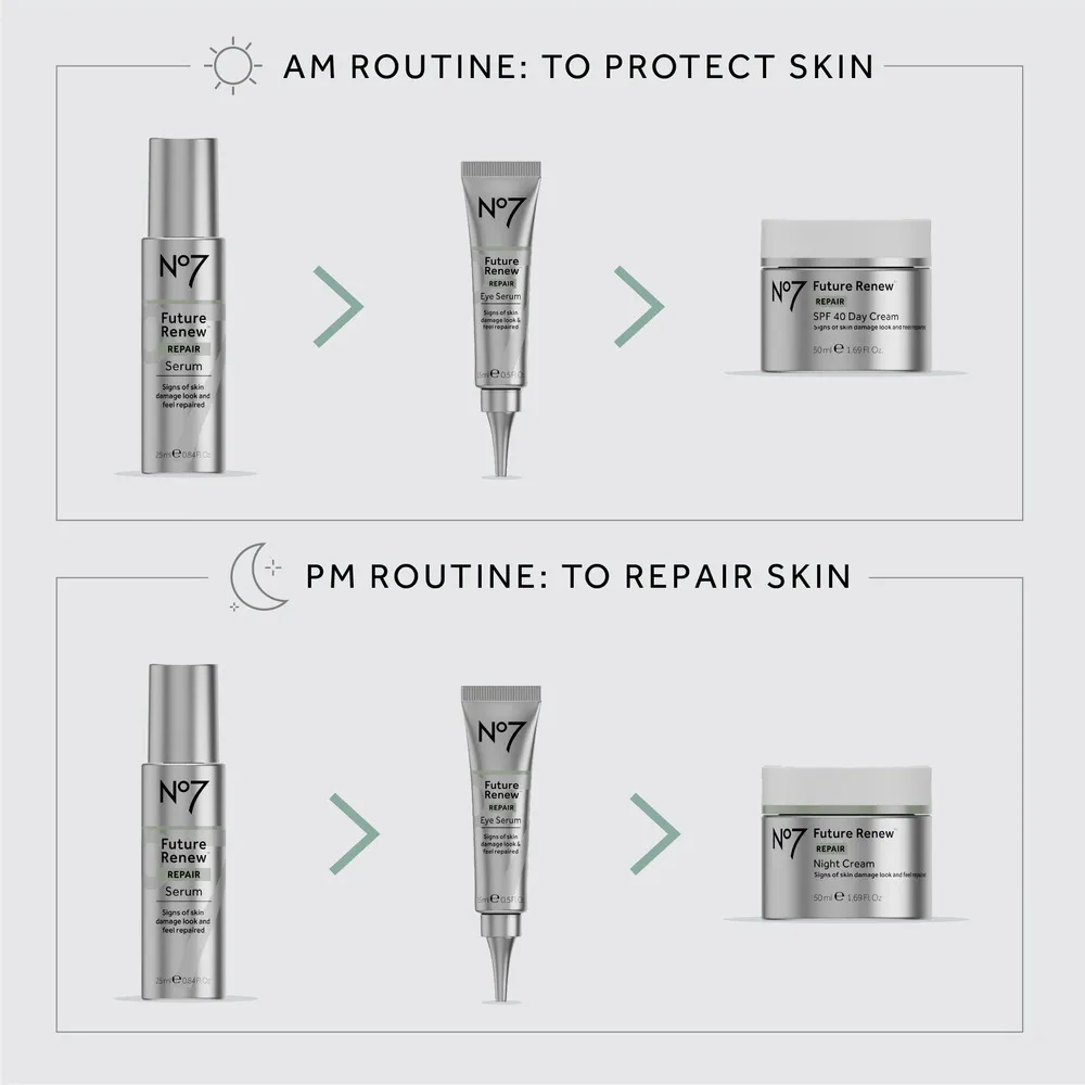 No7 Future Renew Repair Eye Serum - 15 ml.