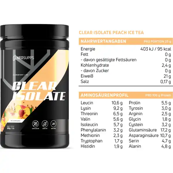 Clear Isolate Peach Ice Tea
