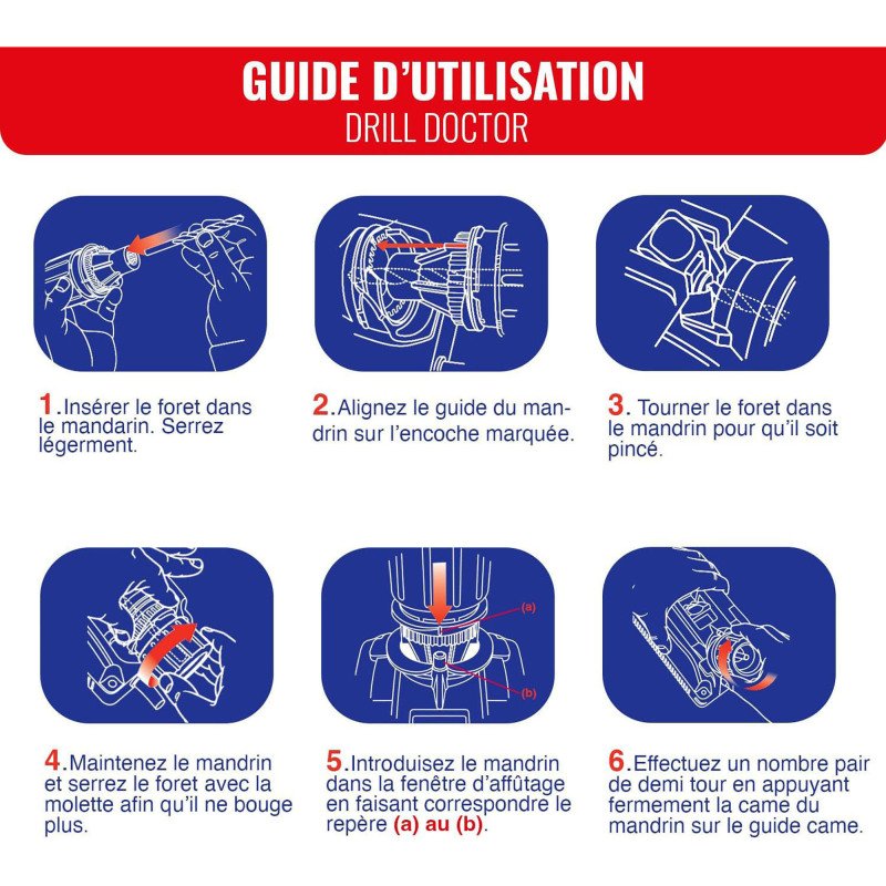 Affûteuse de forets Drill Doctor DD400 XP Tivoly Ø 2,5 à 13 mm