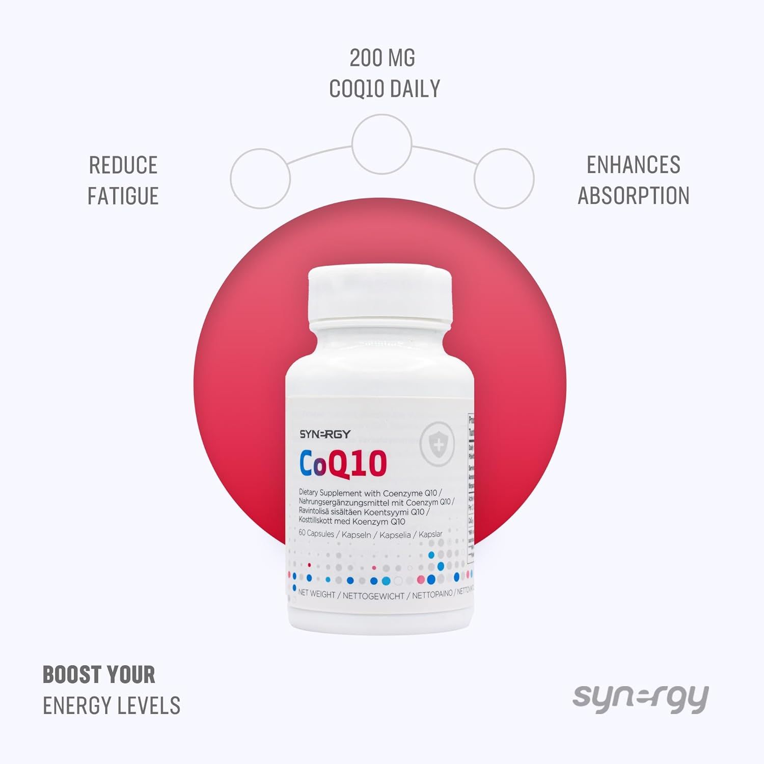 Synergy WorldWide CoQ10