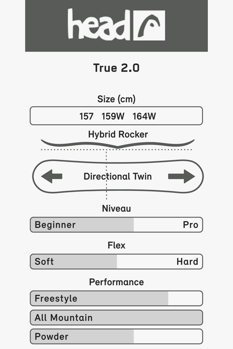 HEAD True 2.0 Snowboard 2324