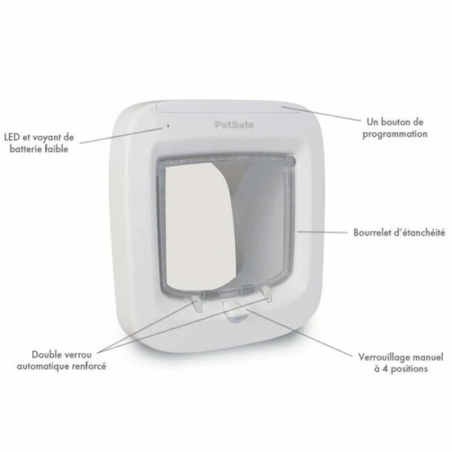 Chatière à puce électronique Staywell Petsafe