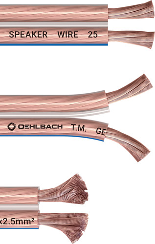 Oehlbach Luidsprekerkabel (2 x 2,5 mm) 20 meter