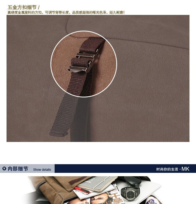 BagBuzz - Omvormbare canvas reistas