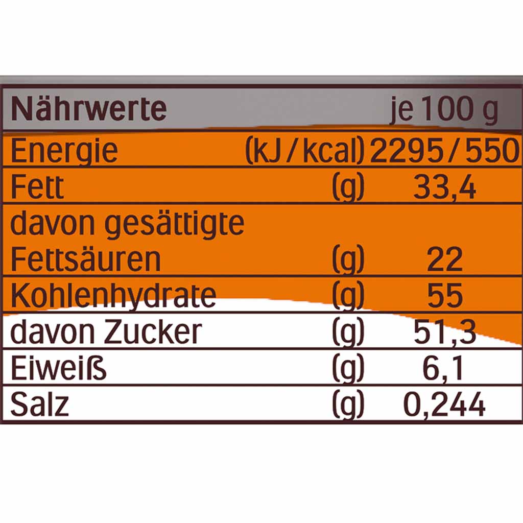 Ferrero Küsschen Weihnachtsmann Brownie Style 18x70g=1260g MHD:20.4.25
