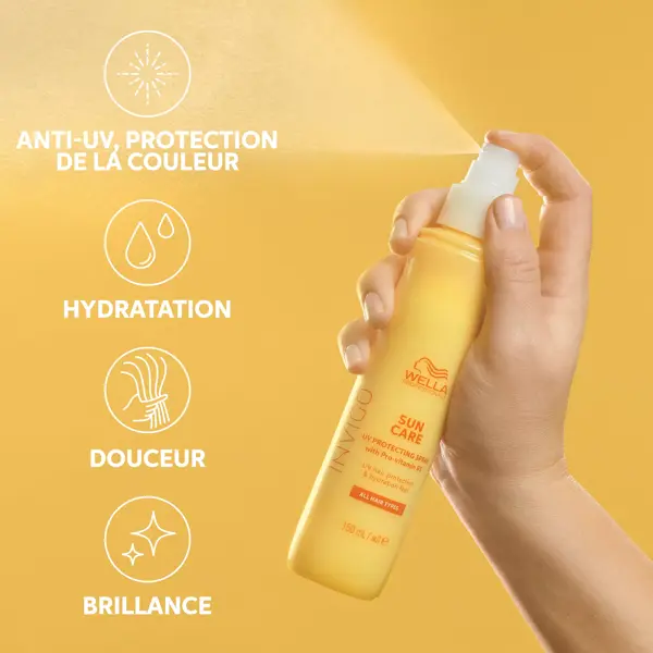 Wella Professionals Invigo Spray Protetor Solar Sem Enxágue, Proteção da Cor, Proteção UV, 150ml