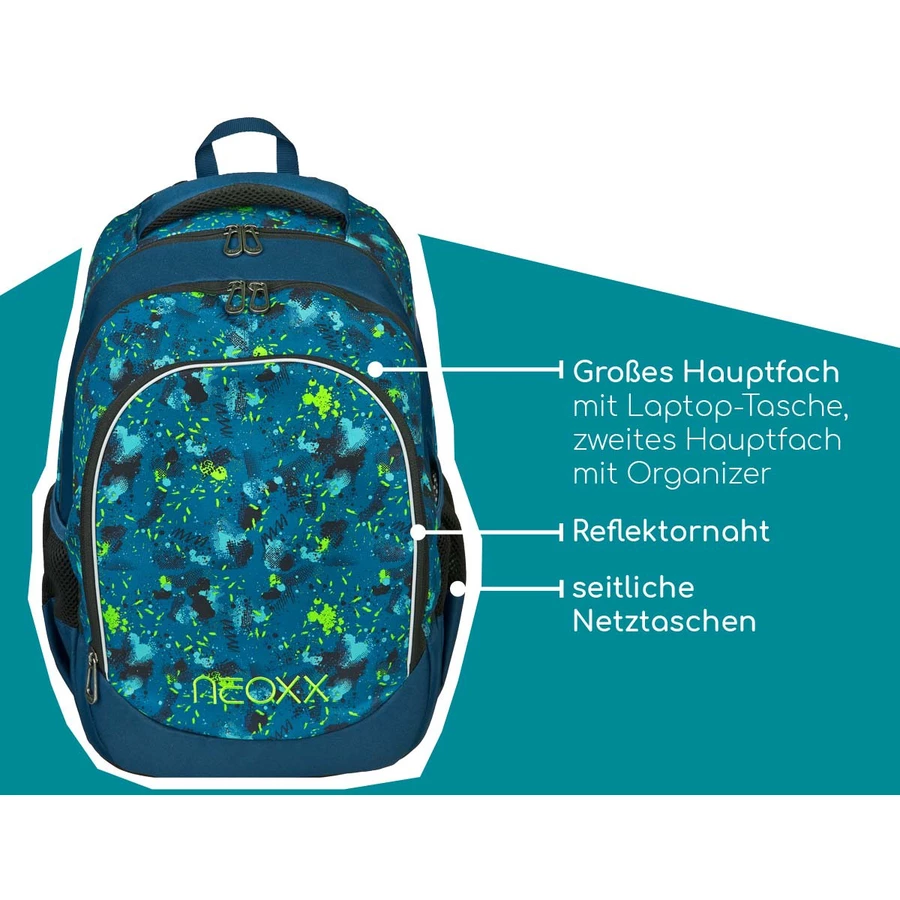 neoxx Fly Schulrucksack Petrol Extreme
