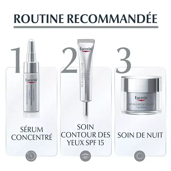 Creme Noturno Eucerin Anti-Idade Refill Hyaluron-Filler + Efeito 3X 50ml