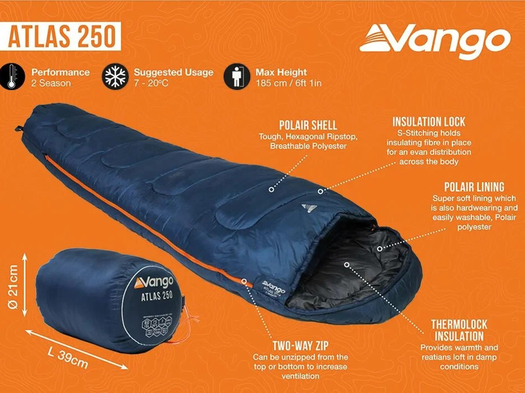 Vango Atlas 250 mummieslaapzak - Deep Atlantic Green