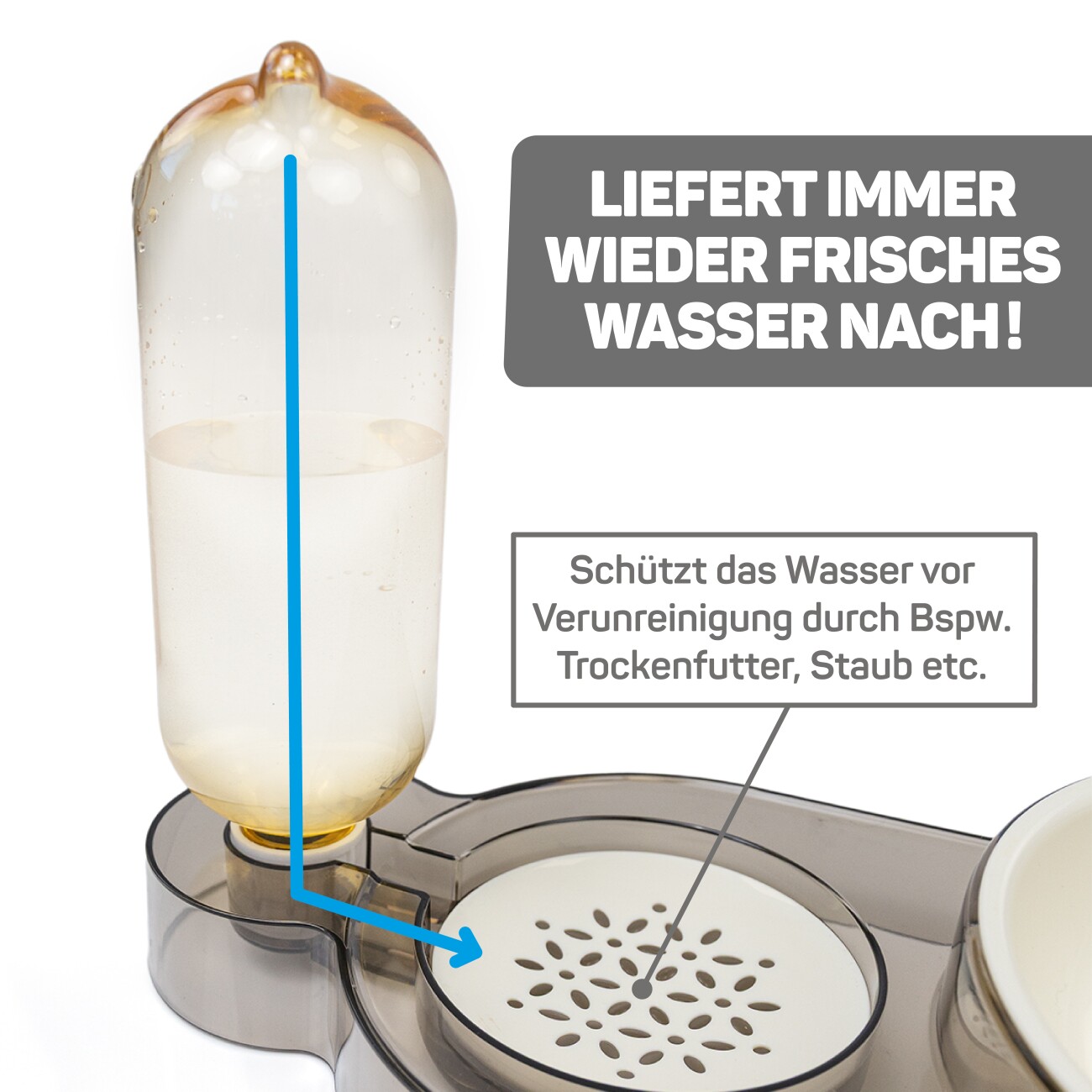 Catobel Futterbar mit 2 Näpfen und Wasserspender orange