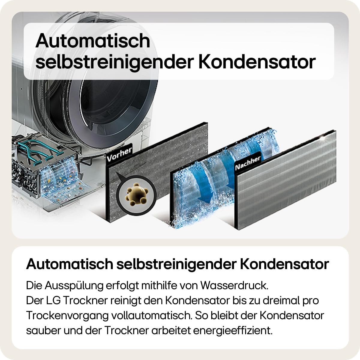 LG V9R09TC Wärmepumpen-Trockner 9 kg Kapazität, Sensor Dry, Allergy Care, Smart Diagnosis, Weiß