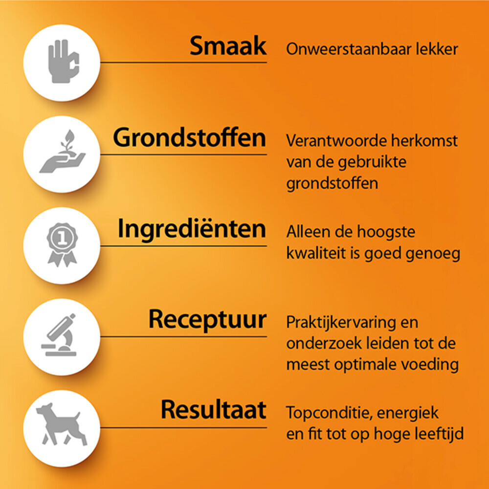 Fokker Hondenvoer Fish-Fit 2,5 kg