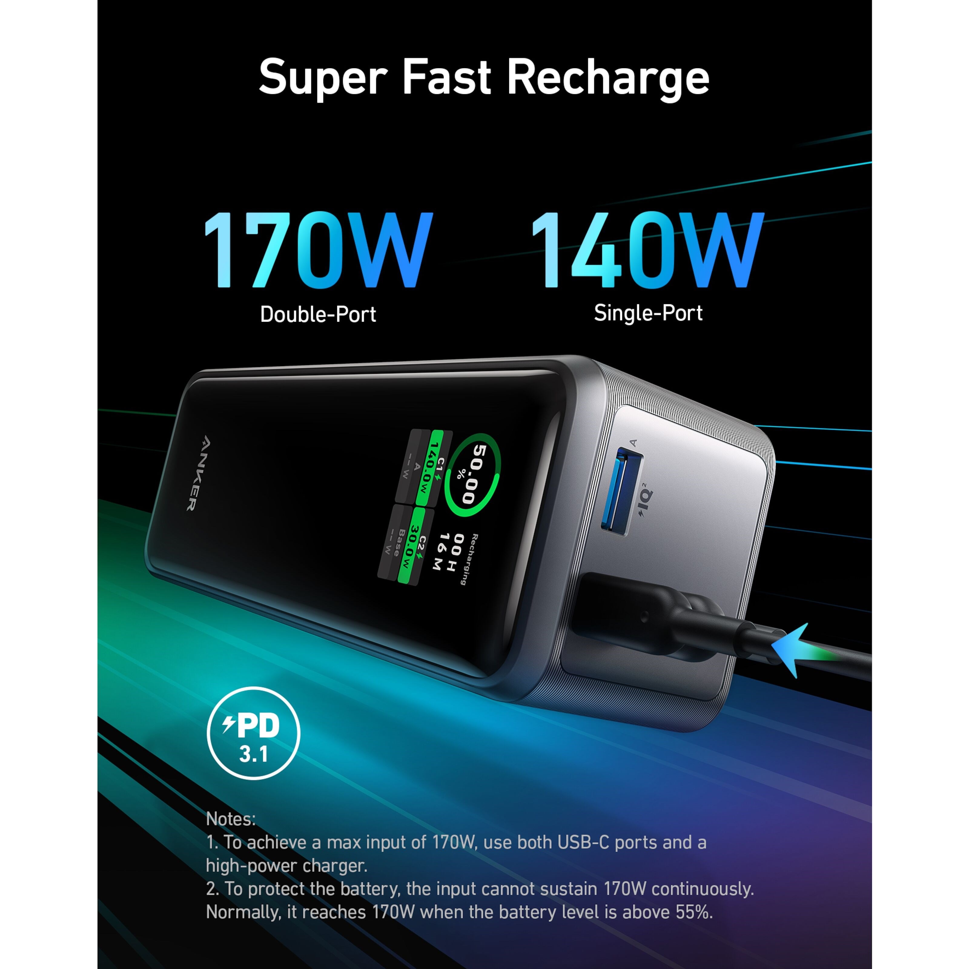 Anker Prime Powerbank 250 W PD 3.1 27650 mAh