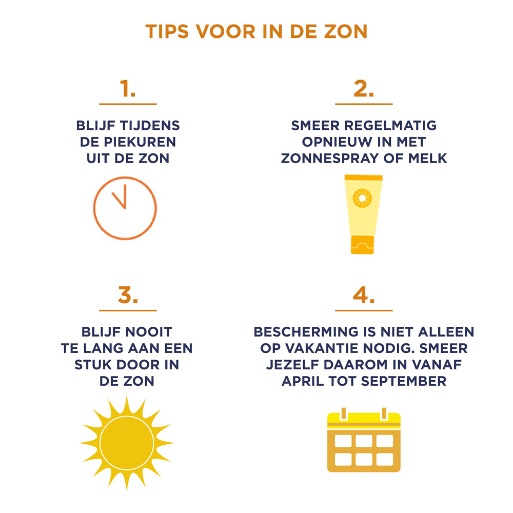 Garnier Ambre Solaire Invisible Protect Transparante Zonnebrandspray SPF 30200 ml