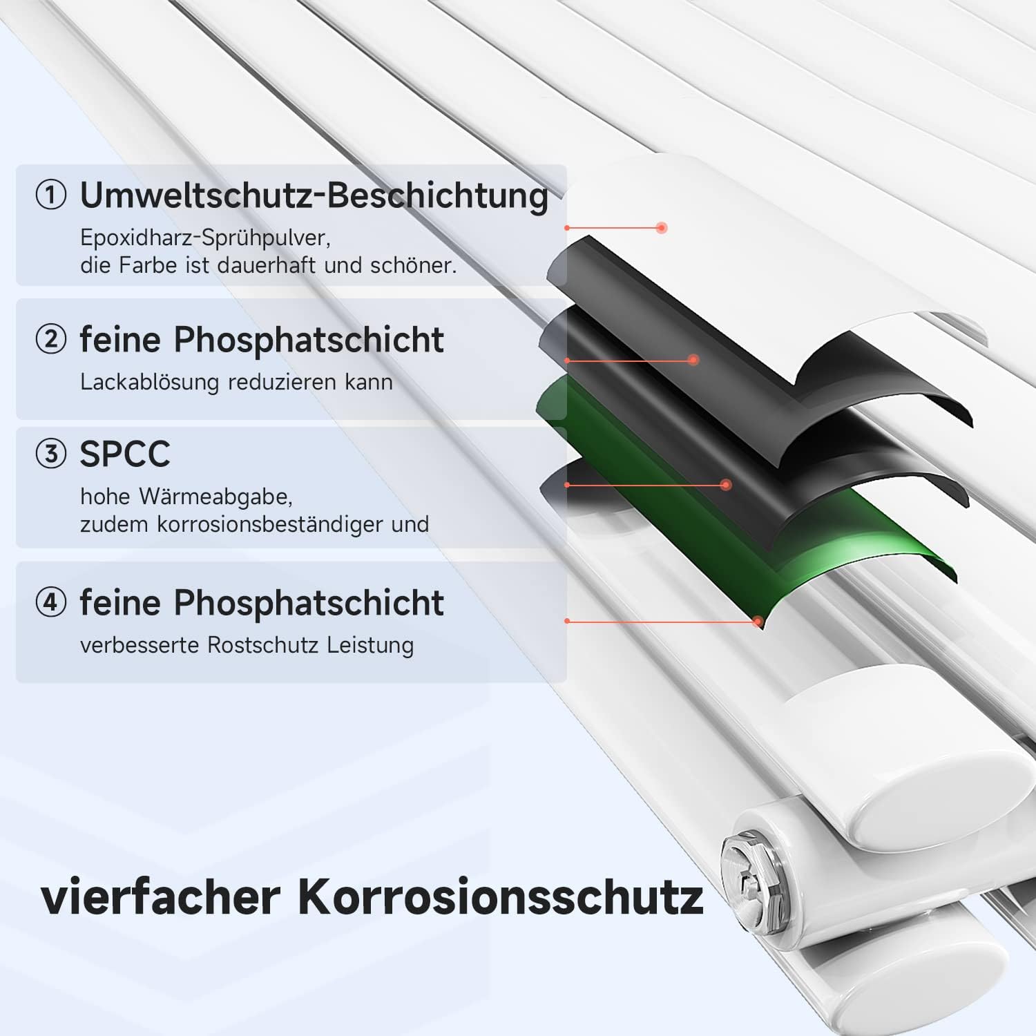 SONNI Design Heizkörper 593x1200mm Weiß Doppellagig Horizontal Paneelheizkörper Seitenanschluss Badheizkörper