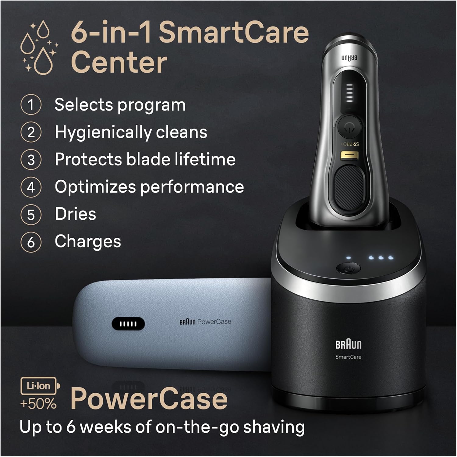 Braun Rasoir électrique Series 9 PRO+ 9577cc pour homme, 5 éléments de rasage professionnels et tondeuse à cheveux longs de précision, centre SmartCare 6 en 1, PowerCase pour chargement mobile, humide