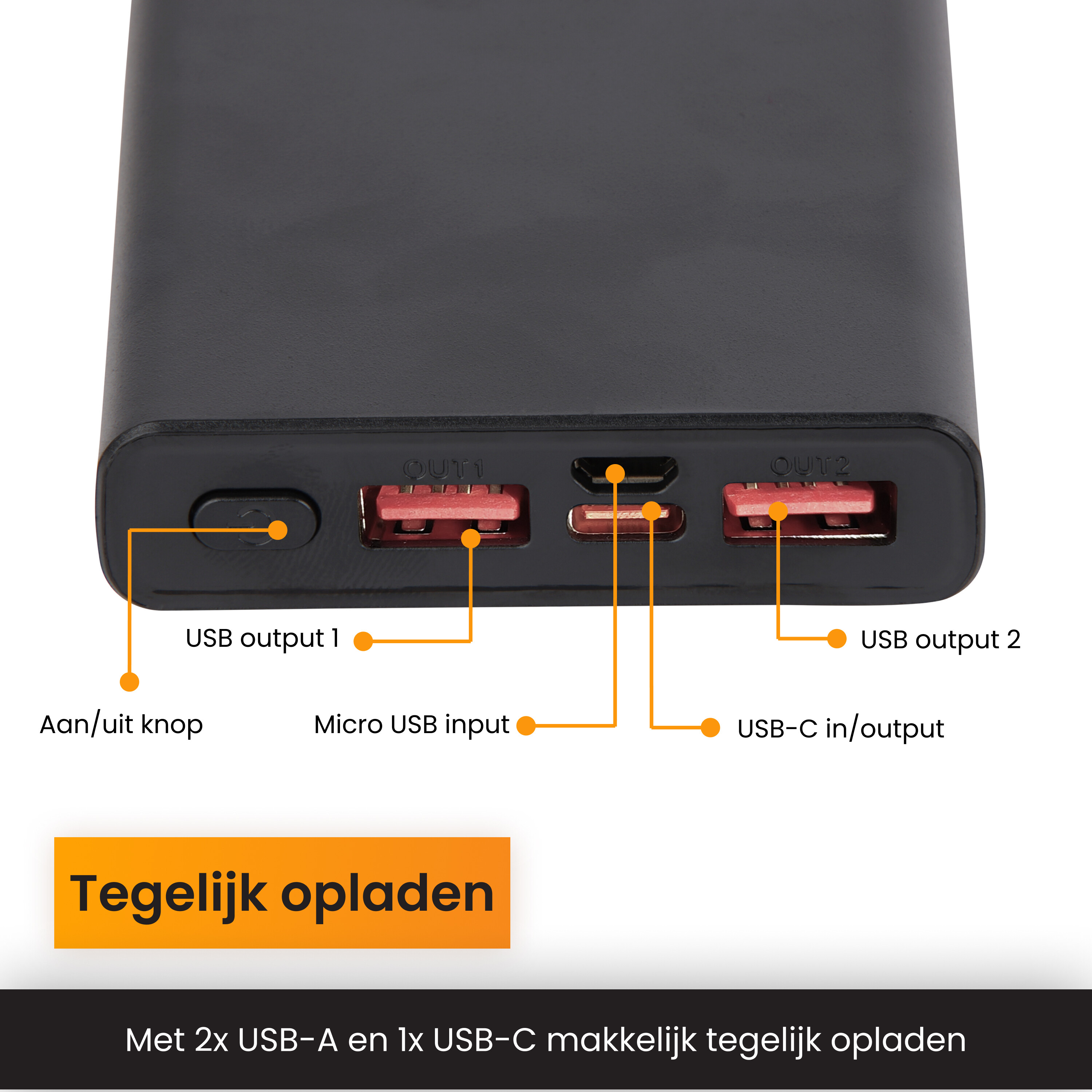 R2B 20.000 mAh Snellader Powerbank met LED Display