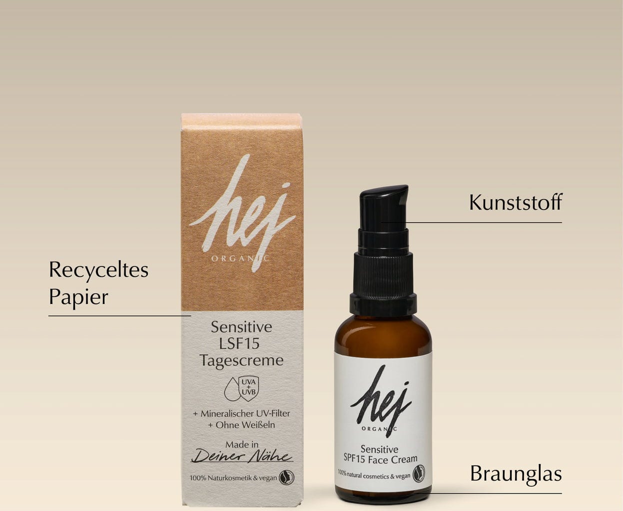 HEJ ORGANIC  Sensitive LSF 15 Tagescreme, 30 ml