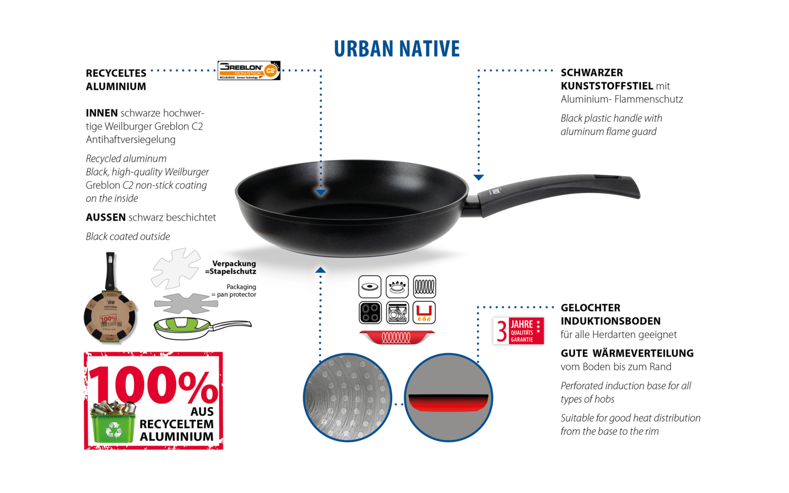 Elo Urban Native Pfanne aus recyceltem Aluminium 20 cm schwarz